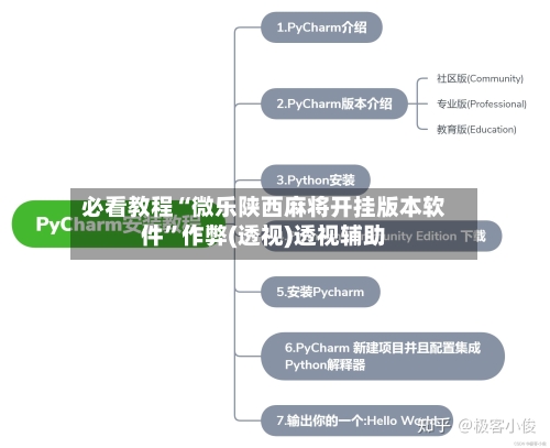 必看教程“微乐陕西麻将开挂版本软件	”作弊(透视)透视辅助-第2张图片