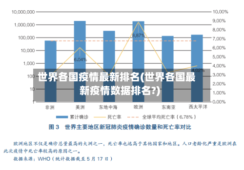世界各国疫情最新排名(世界各国最新疫情数据排名?)-第3张图片