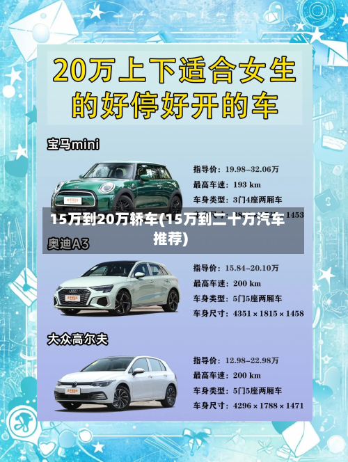 15万到20万轿车(15万到二十万汽车推荐)-第3张图片