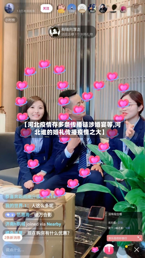 【河北疫情存多条传播链涉婚宴等,河北谁的婚礼传播疫情之大】-第1张图片