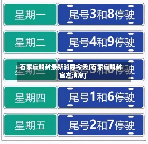 石家庄解封最新消息今天(石家庄解封官方消息)-第1张图片