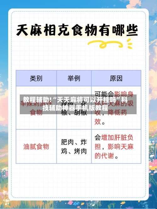 教程辅助!“天天麻将可以开挂吗”科技辅助神器手机版教程-第2张图片