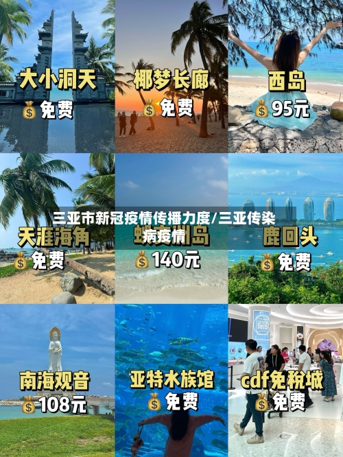 三亚市新冠疫情传播力度/三亚传染病疫情-第1张图片