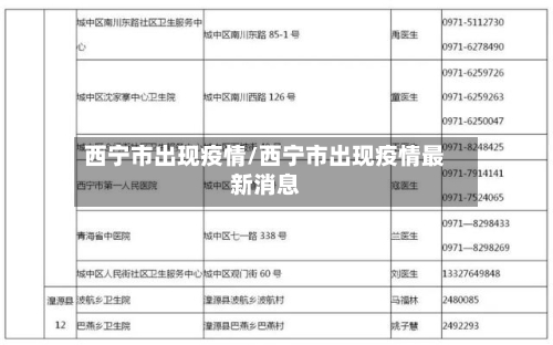 西宁市出现疫情/西宁市出现疫情最新消息-第1张图片