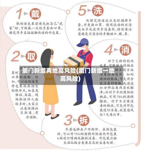 厦门新增两地高风险(厦门新增一地高风险)-第2张图片