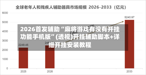 2026首发辅助“麻将游戏有没有开挂功能手机版	”(透视)开挂辅助脚本+详细开挂安装教程-第1张图片