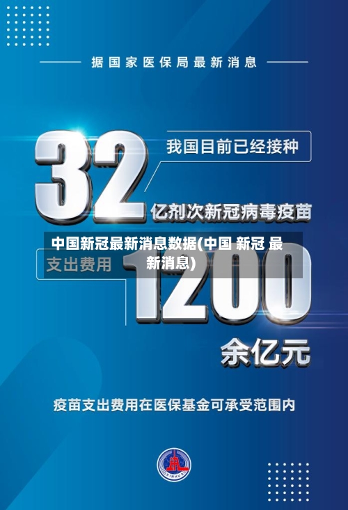 中国新冠最新消息数据(中国 新冠 最新消息)-第1张图片