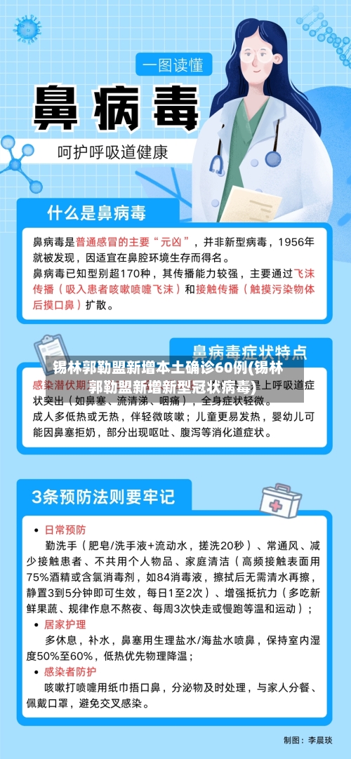 锡林郭勒盟新增本土确诊60例(锡林郭勒盟新增新型冠状病毒)-第1张图片