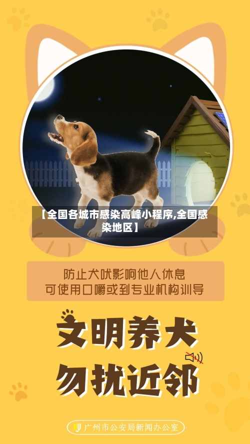 【全国各城市感染高峰小程序,全国感染地区】-第2张图片