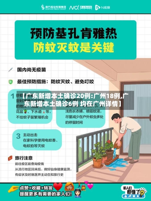 【广东新增本土确诊20例:广州18例,广东新增本土确诊6例 均在广州详情】-第2张图片