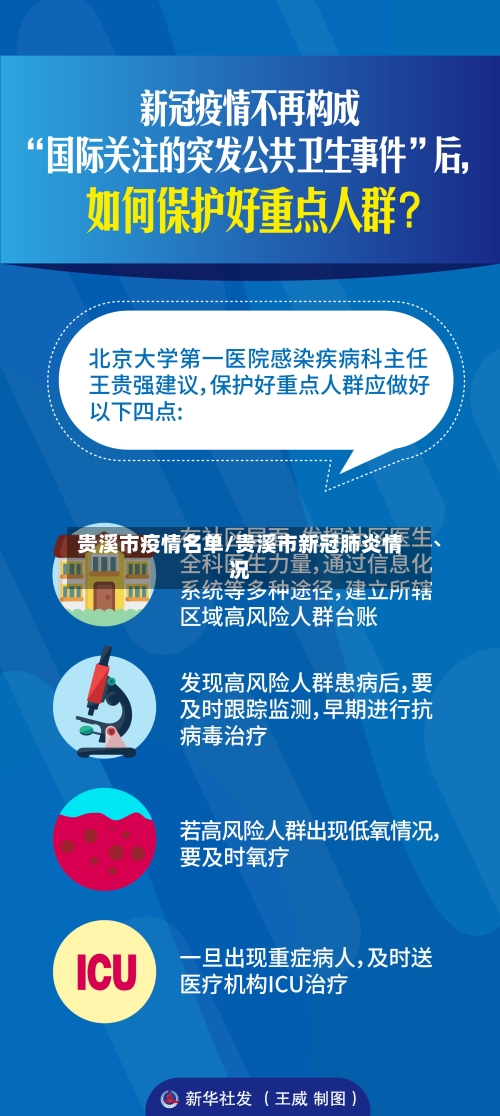 贵溪市疫情名单/贵溪市新冠肺炎情况-第1张图片