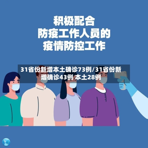 31省份新增本土确诊73例/31省份新增确诊43例 本土28例-第3张图片