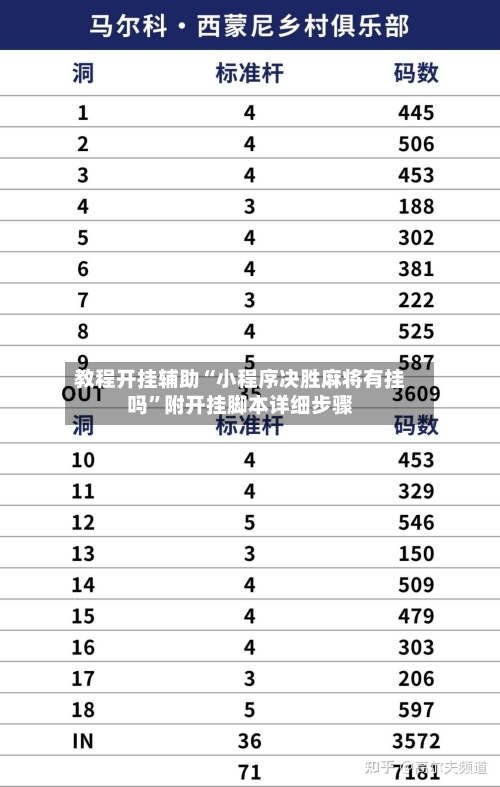 教程开挂辅助“小程序决胜麻将有挂吗	”附开挂脚本详细步骤-第1张图片