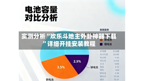 实测分析“欢乐斗地主外卦神器下载”详细开挂安装教程-第1张图片