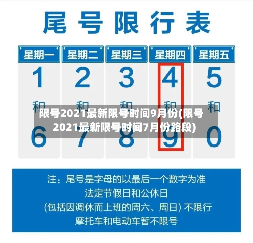 限号2021最新限号时间9月份(限号2021最新限号时间7月份路段)-第1张图片