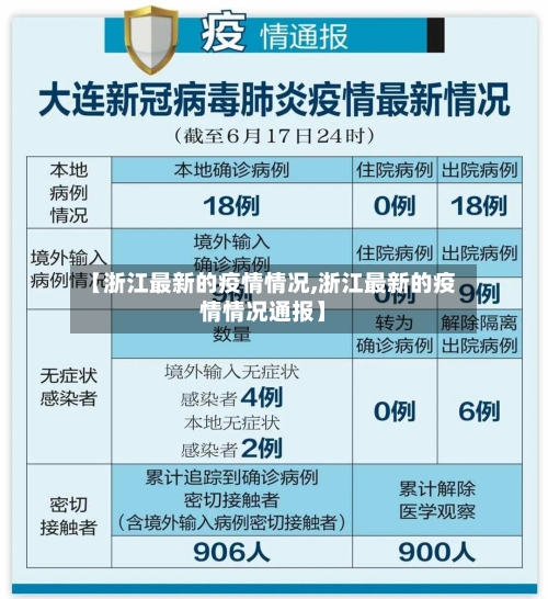 【浙江最新的疫情情况,浙江最新的疫情情况通报】-第2张图片