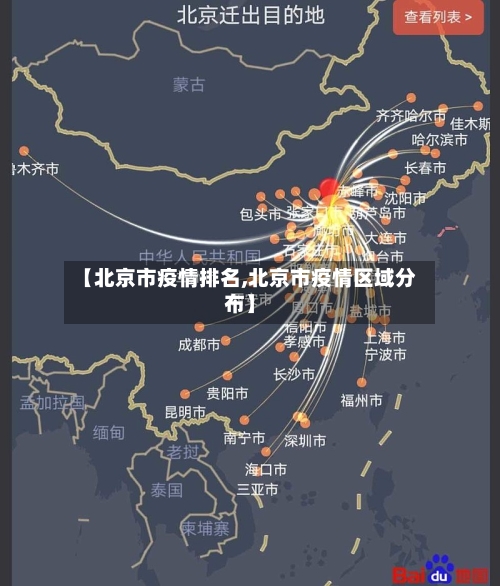 【北京市疫情排名,北京市疫情区域分布】-第2张图片