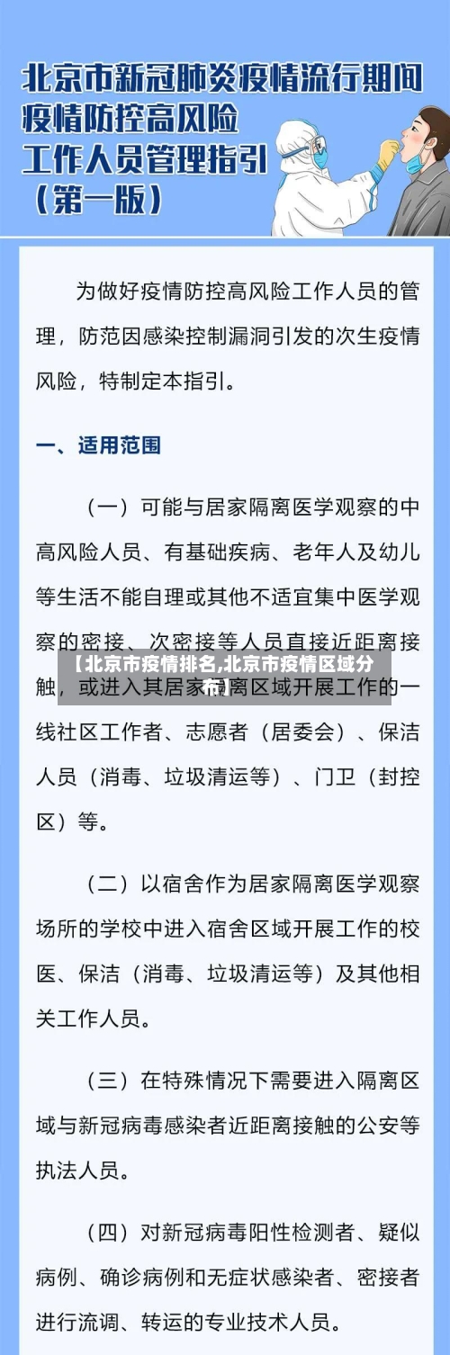 【北京市疫情排名,北京市疫情区域分布】-第1张图片