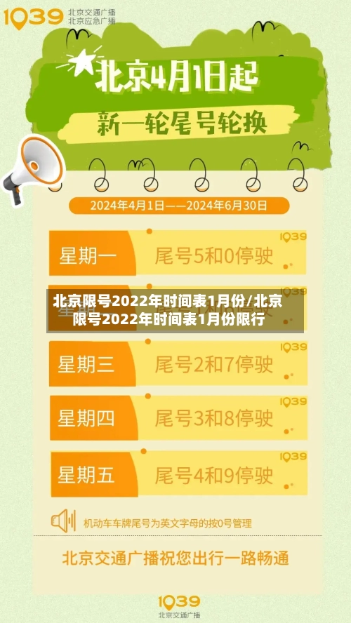北京限号2022年时间表1月份/北京限号2022年时间表1月份限行-第2张图片
