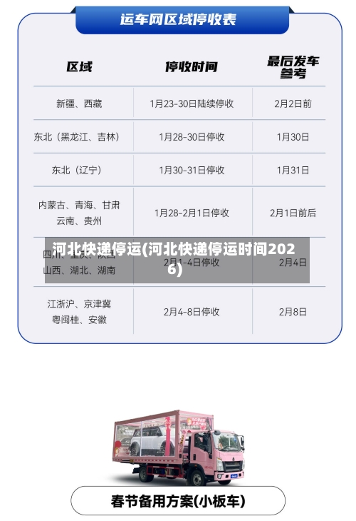 河北快递停运(河北快递停运时间2026)-第1张图片