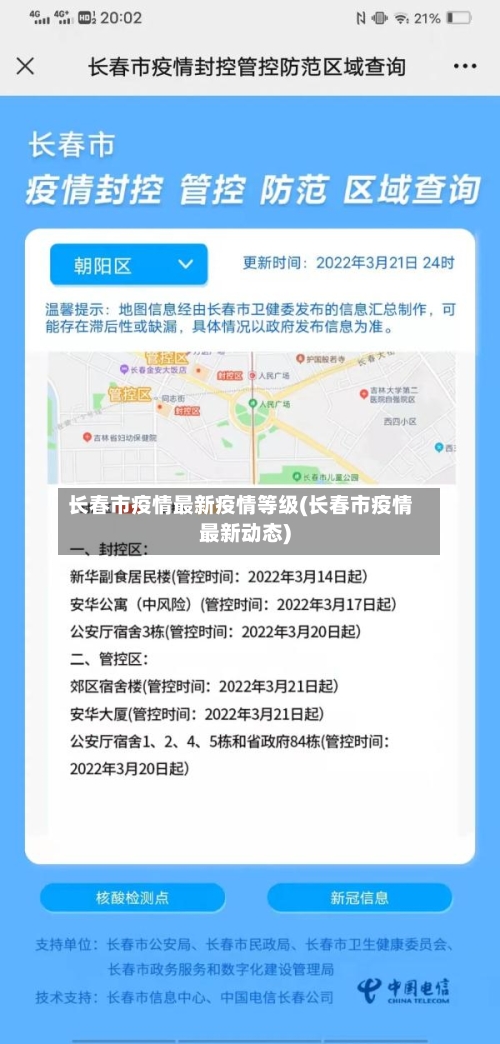 长春市疫情最新疫情等级(长春市疫情最新动态)-第2张图片
