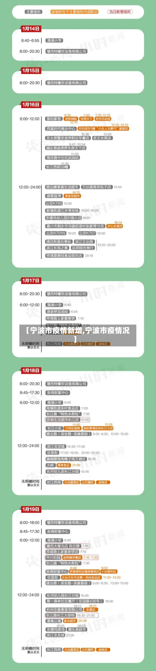 【宁波市疫情新增,宁波市疫情况】-第2张图片