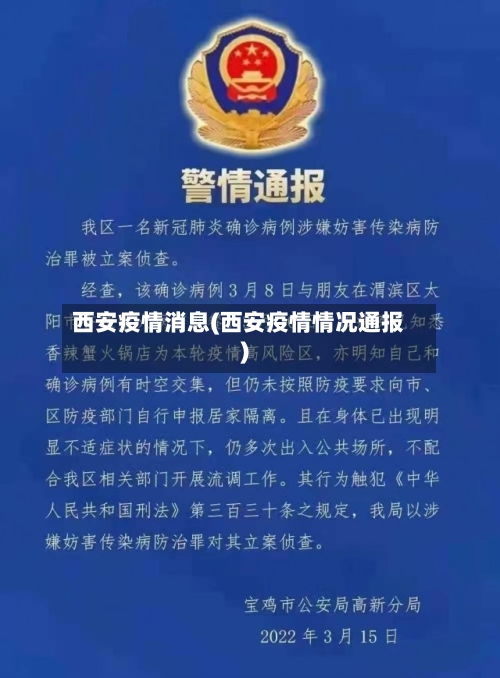 西安疫情消息(西安疫情情况通报)-第1张图片