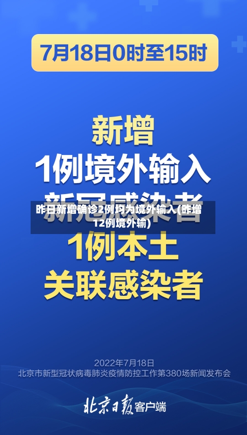 昨日新增确诊2例均为境外输入(昨增12例境外输)-第1张图片