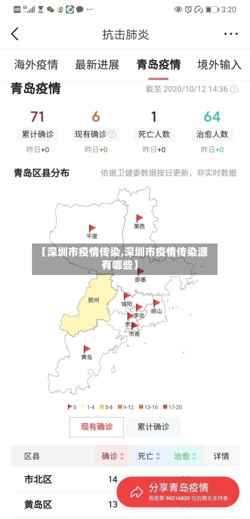 【深圳市疫情传染,深圳市疫情传染源有哪些】-第2张图片