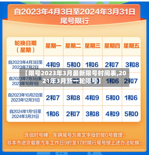 【限号2023年3月最新限号时间表,2021年3月新一轮限号】-第1张图片