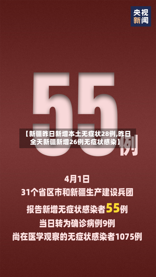 【新疆昨日新增本土无症状28例,昨日全天新疆新增26例无症状感染】-第1张图片
