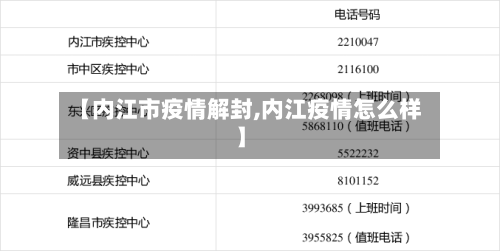 【内江市疫情解封,内江疫情怎么样】-第1张图片