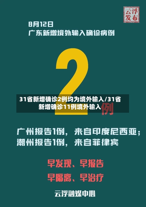 31省新增确诊2例均为境外输入/31省新增确诊11例境外输入-第2张图片