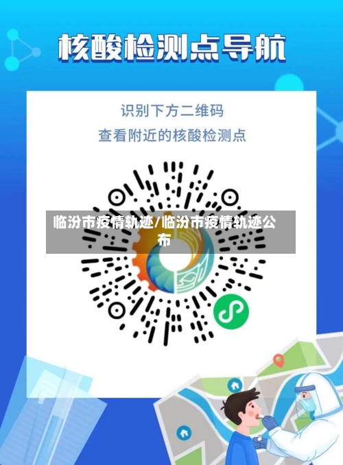 临汾市疫情轨迹/临汾市疫情轨迹公布-第2张图片