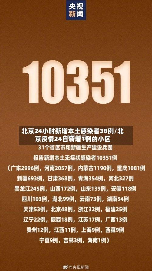 北京24小时新增本土感染者38例/北京疫情24日新增1例的小区-第3张图片