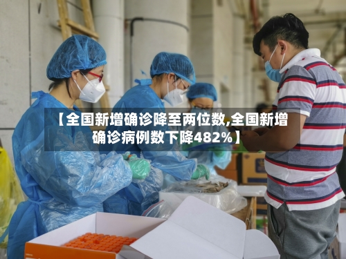 【全国新增确诊降至两位数,全国新增确诊病例数下降482%】-第1张图片