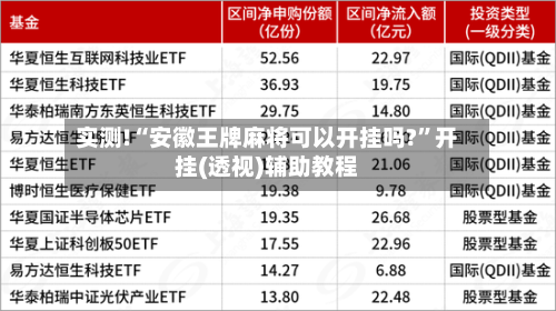 实测!“安徽王牌麻将可以开挂吗?	”开挂(透视)辅助教程-第1张图片