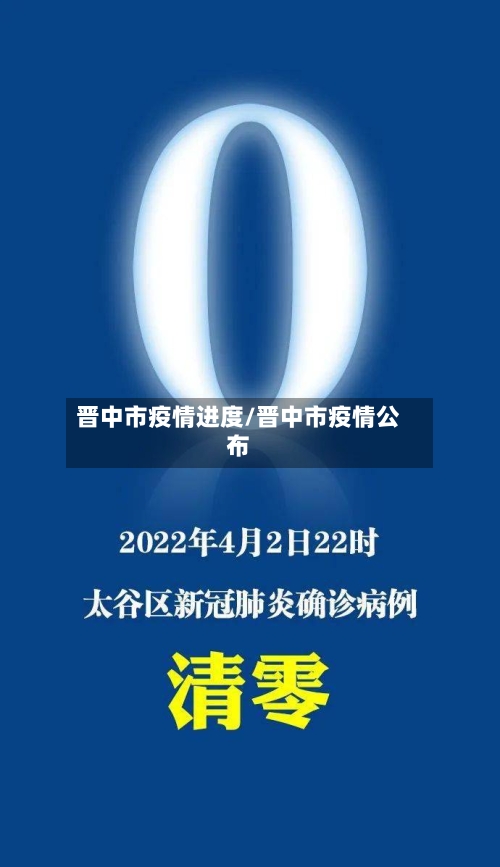 晋中市疫情进度/晋中市疫情公布-第2张图片