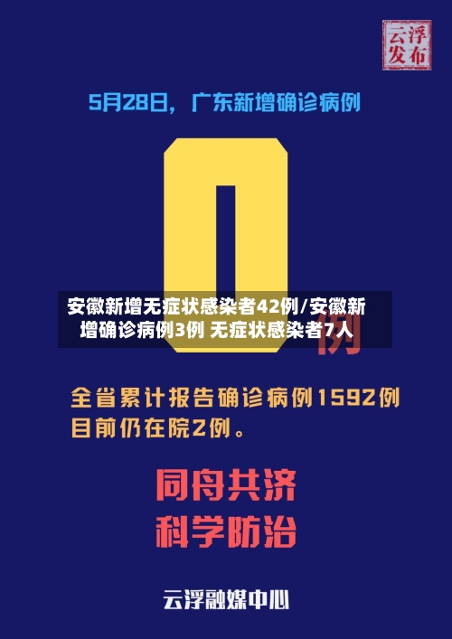 安徽新增无症状感染者42例/安徽新增确诊病例3例 无症状感染者7人-第1张图片