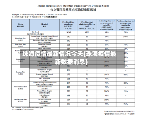 珠海疫情最新情况今天(珠海疫情最新数据消息)-第2张图片