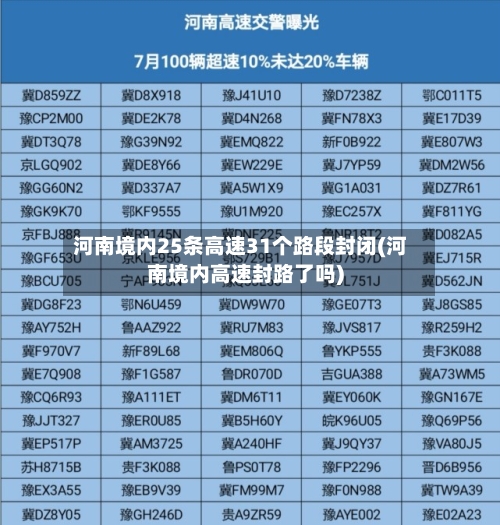 河南境内25条高速31个路段封闭(河南境内高速封路了吗)-第1张图片