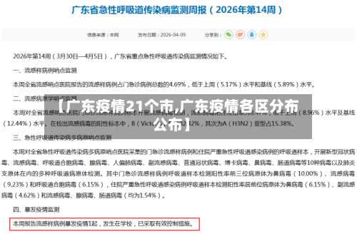 【广东疫情21个市,广东疫情各区分布公布】-第1张图片