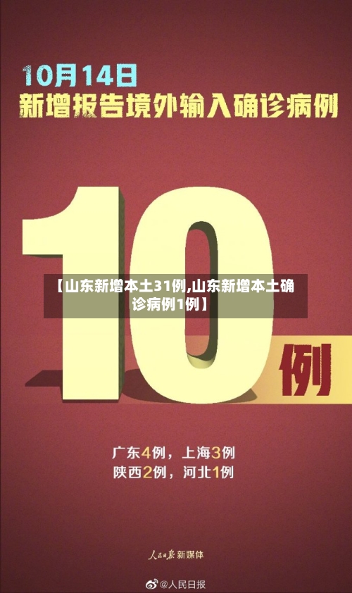 【山东新增本土31例,山东新增本土确诊病例1例】-第2张图片