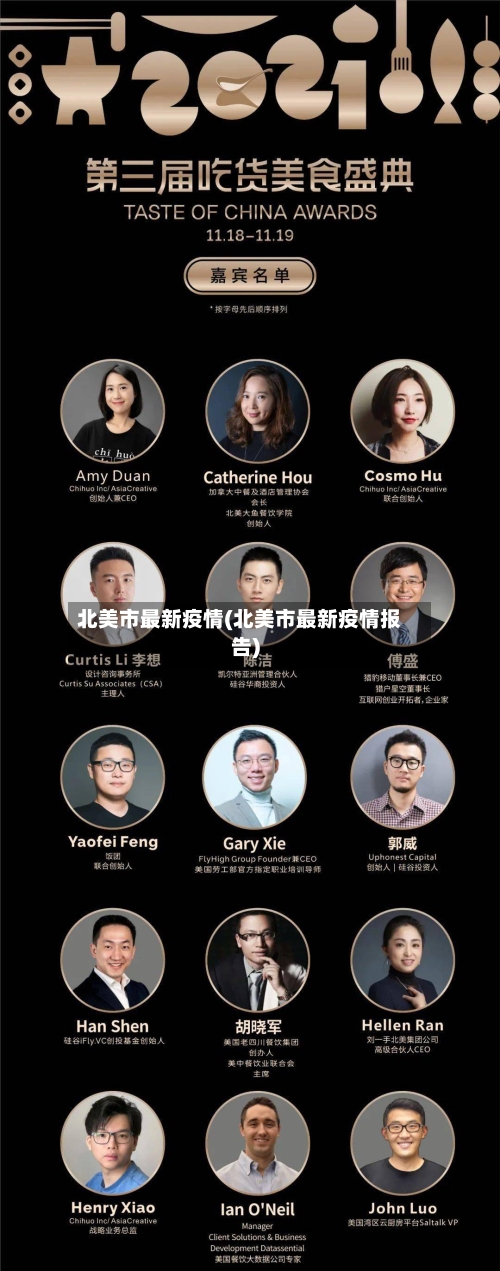 北美市最新疫情(北美市最新疫情报告)-第1张图片