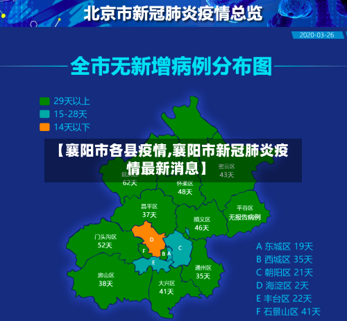 【襄阳市各县疫情,襄阳市新冠肺炎疫情最新消息】-第1张图片