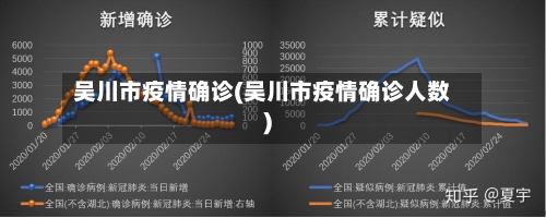 吴川市疫情确诊(吴川市疫情确诊人数)-第1张图片