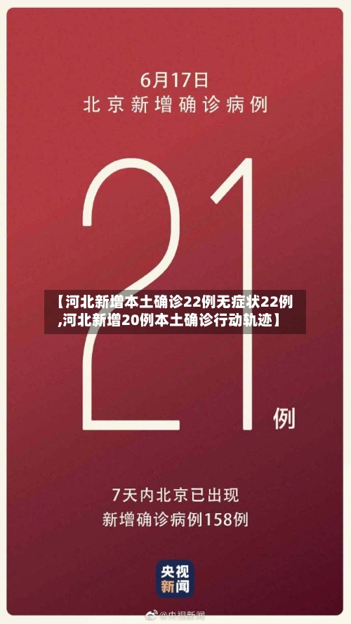 【河北新增本土确诊22例无症状22例,河北新增20例本土确诊行动轨迹】-第2张图片