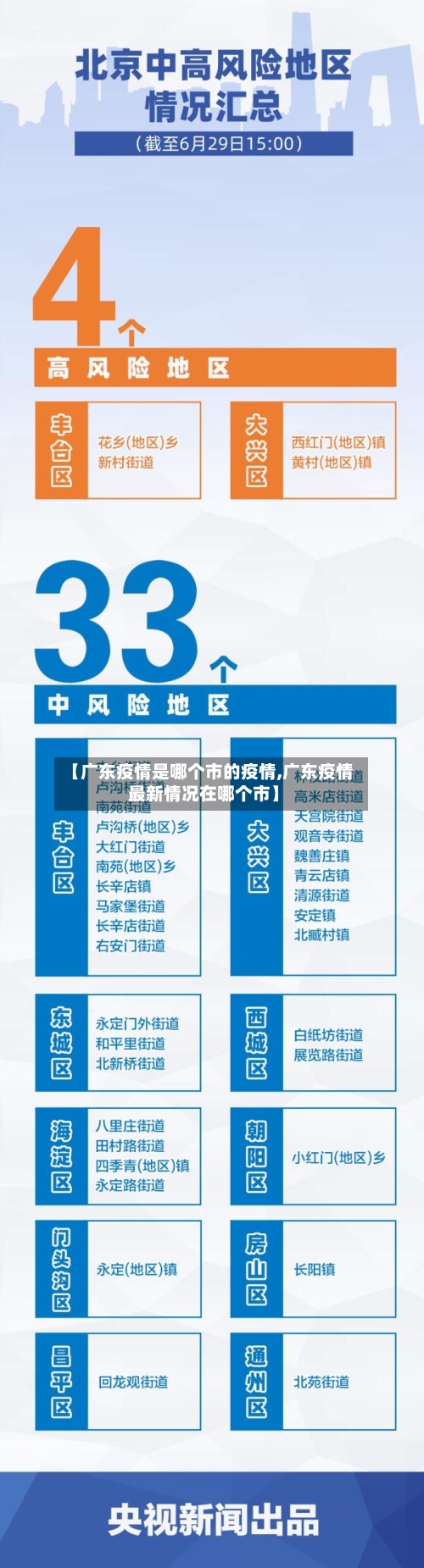 【广东疫情是哪个市的疫情,广东疫情最新情况在哪个市】-第2张图片