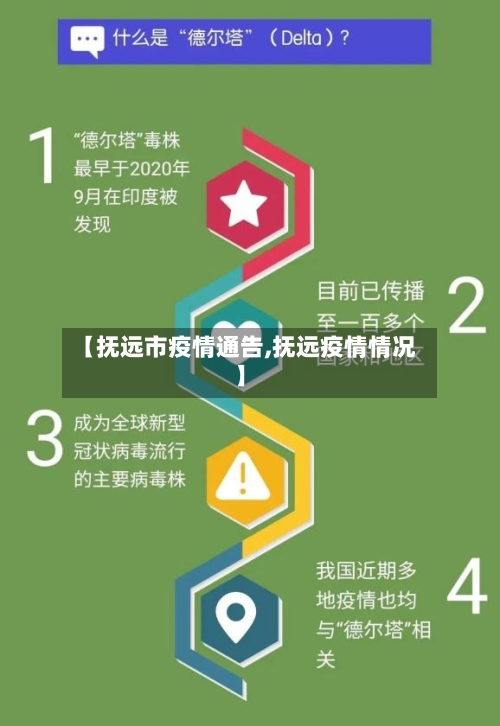 【抚远市疫情通告,抚远疫情情况】-第1张图片