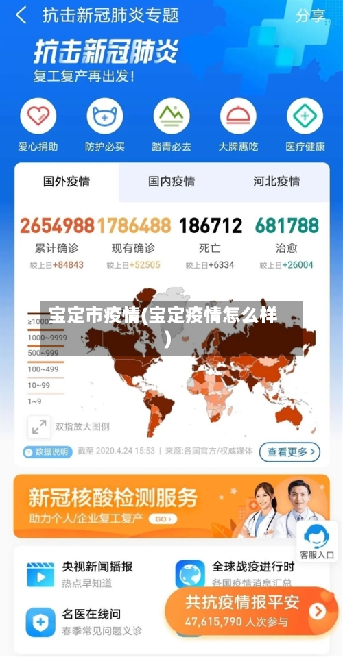 宝定市疫情(宝定疫情怎么样)-第2张图片
